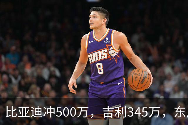 比亚迪冲500万，吉利345万，东风325万：2026车企目标盘点
