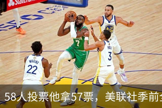 58人投票他拿57票,美联社季前全美一阵出炉